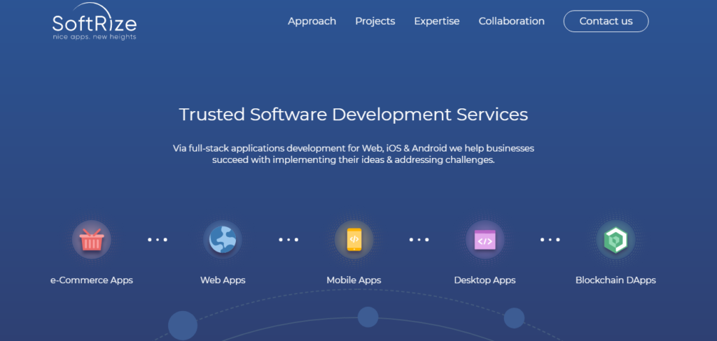 SoftRize SoftRize AWS service provider