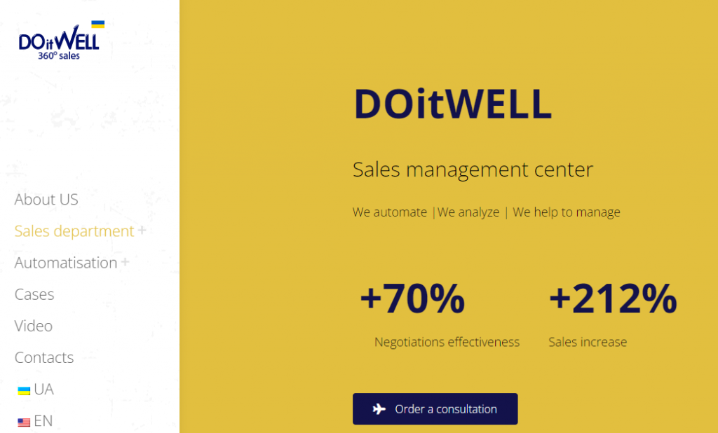 CRM Consulting DOitWELL