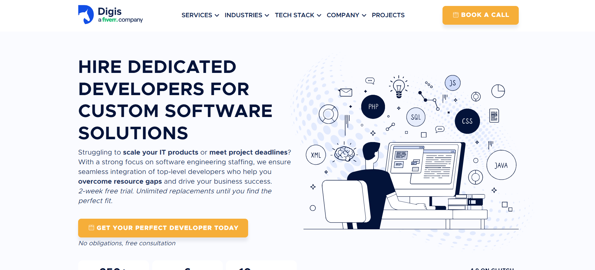 Digis Node Consulting Firm