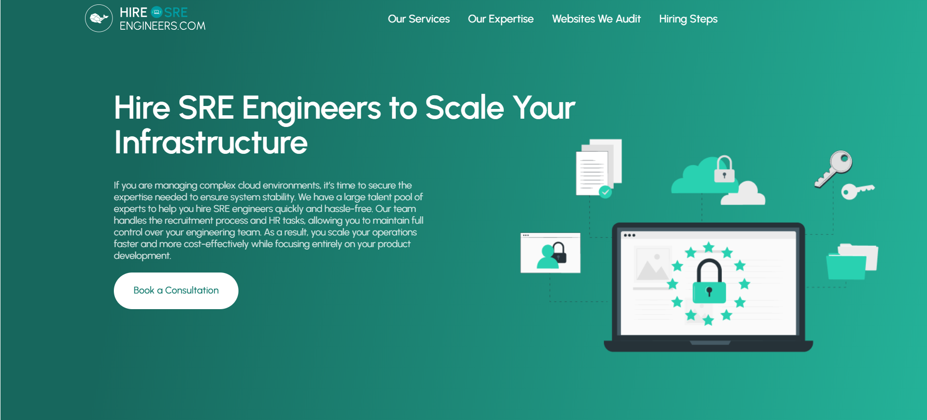 HireSREEngineers HireSREEngineers Site Reliability Consulting Company