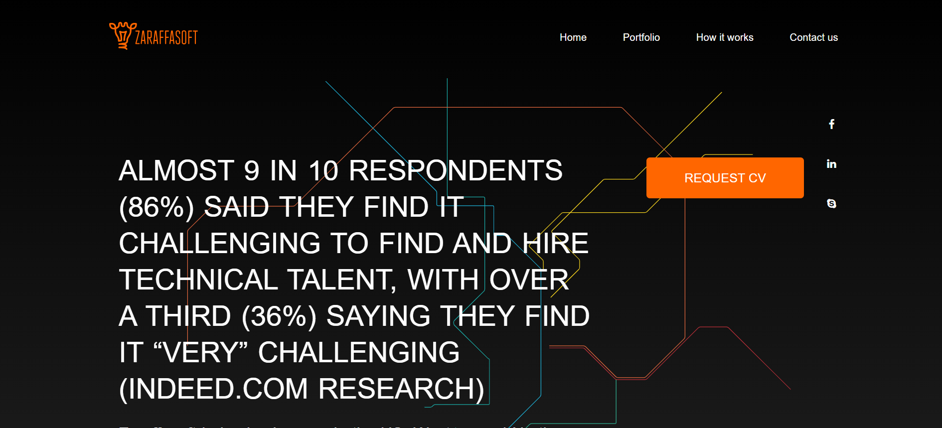 Best Django Consulting Company ZaraffaSoft