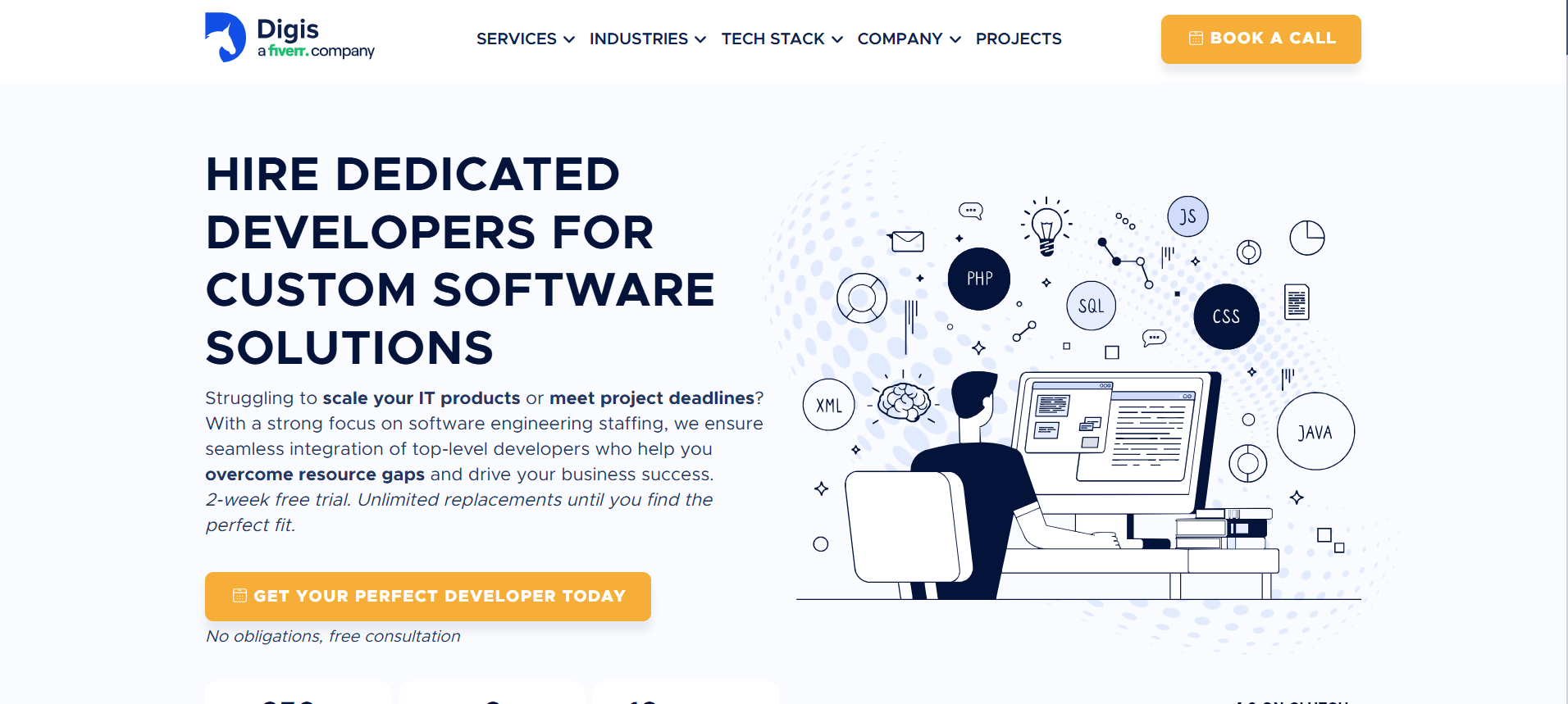 Digis Digis Leading Backend Development Consulting Agency